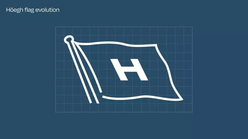 Illustration of a white flag with the letter “H” on a blue background grid, labelled “Höegh flag evolution.”