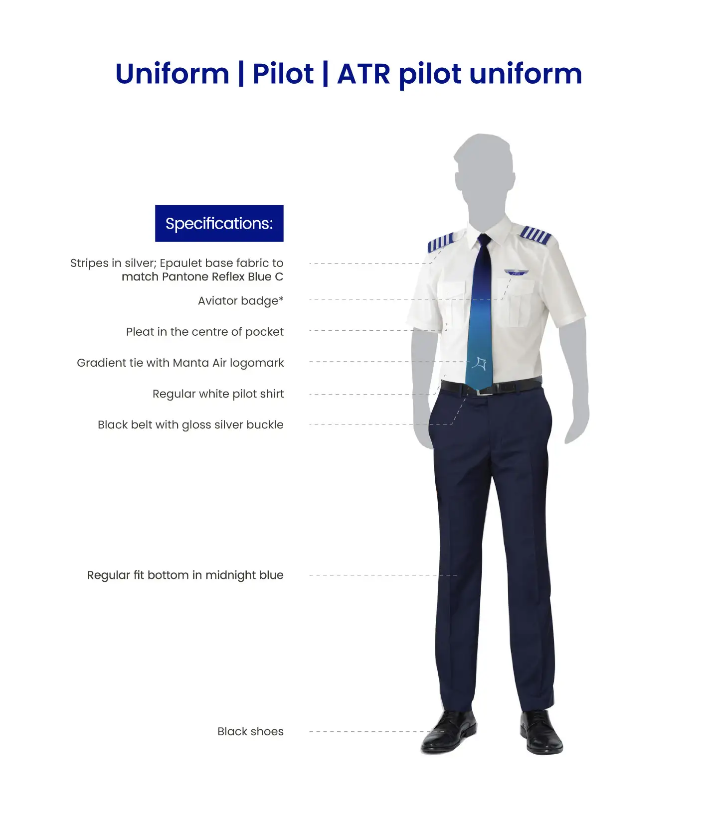 An infographic showing the Manta Air ATR pilot uniform with labeled design specifications. The uniform includes a white short-sleeved pilot shirt with blue-striped epaulettes, a branded aviator badge, a blue gradient tie featuring the Manta Air logo, navy trousers, a black belt with a silver buckle, and black dress shoes. Callout labels identify the key uniform features against a white background.